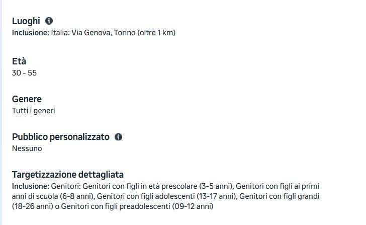 Esempio di pubblico Meta definito per luogo, età e caratteristiche pertinenti